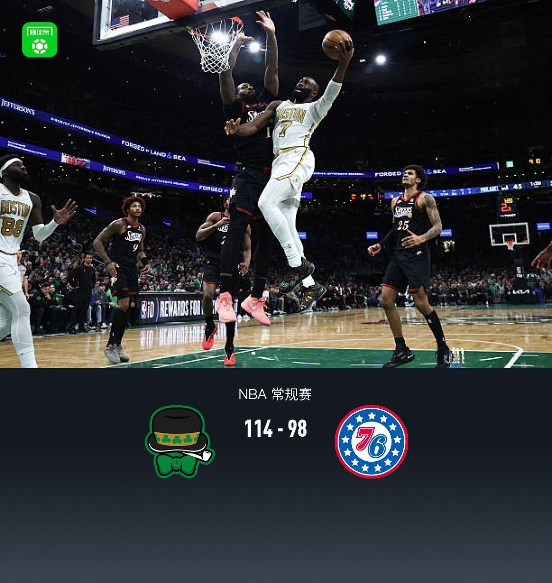 世界杯下载中心-凯尔特人114-98力克76人，布朗27+8+8，马克西空砍33分