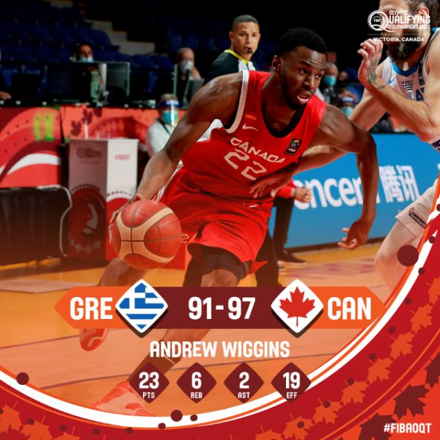 世界杯官方客户端入口-希腊加拿大神仙打架 奥运落选赛的对手究竟有多强